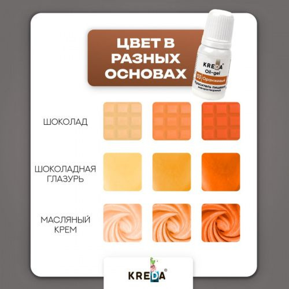 Пищевой краситель ОРАНЖЕВЫЙ 10 мл KREDA Oil-gel Россия - фото2